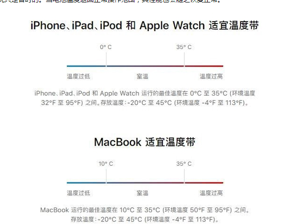 察布查尔苹果13维修分享iPhone 13耗电越来越快怎么办 