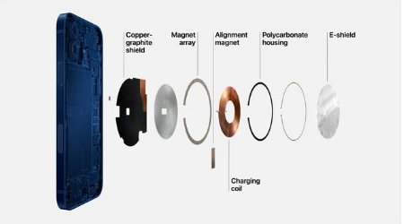 察布查尔苹果手机维修分享iPhone 12真的会威胁身体健康吗 