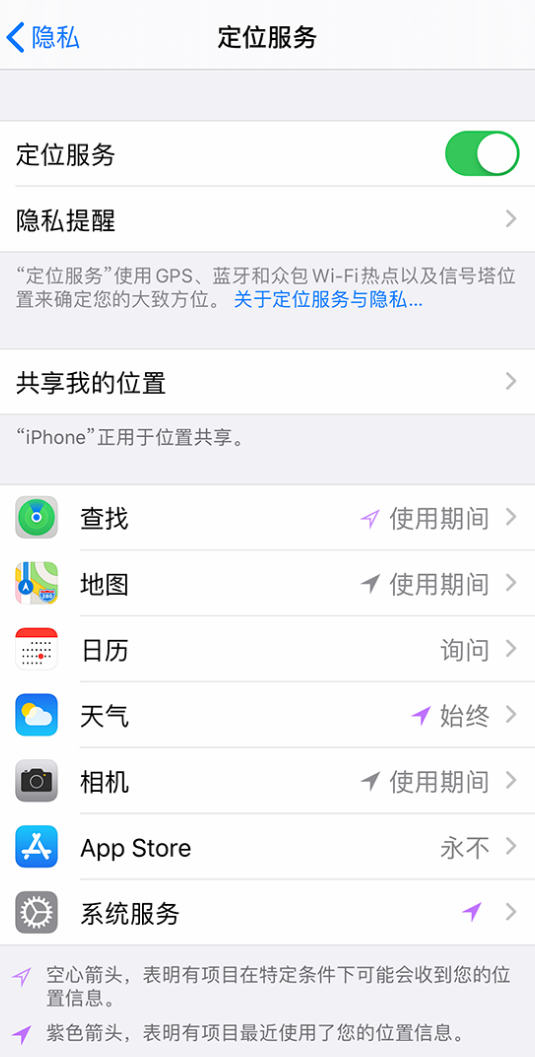 察布查尔苹果手机维修分享iPhone 状态栏中时间显示为蓝色图标是什么情况 